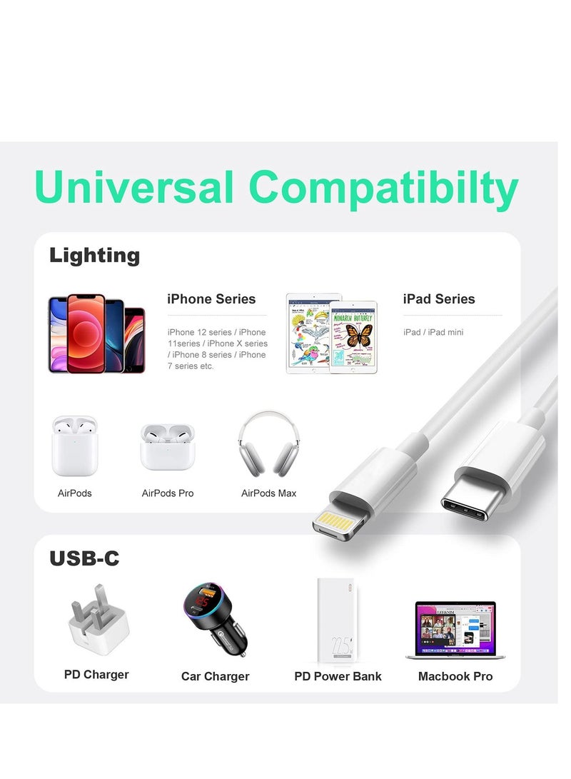 ELTRAZONE USB C to Lightning Cable 2M [MFi Certified] Compatible with Apple iPhone 14 Pro Max/13/12/11 Pro/X/XS/XR/8 Plus/AirPods Pro,Supports Power Delivery,White - Image 4