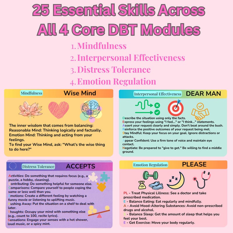 UHillMinerva DBT Skills Coaching Cards with Guided Examples & Goals â€“ 25 Flashcards for Emotional Regulation, Stress Relief & Coping Tools â€“ for Teens & Adults - Image 3