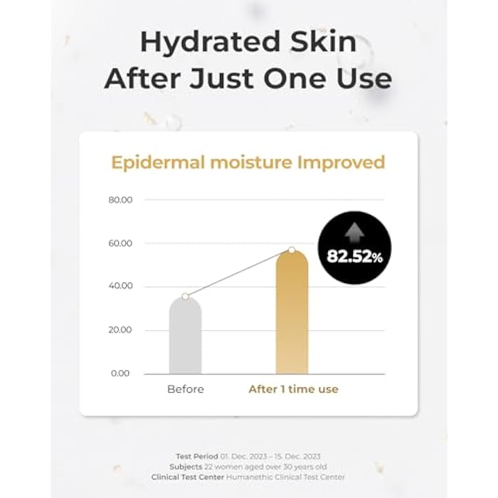 BOM Cosmetics Peptide Power Toner 5.07 Fl Oz, Hydrating Serum-Like Toner with Penta-Peptides and 99% Pure Gold for Skin Collagen Boost, Smoothness, and Long-Lasting Moisture, Korean Skincare - Image 5