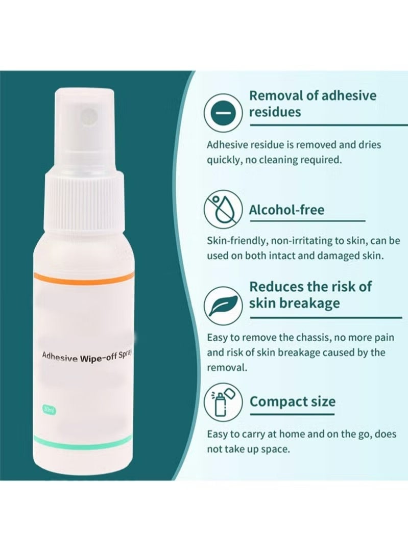 HaLunhi Medical Adhesive Remover Spray, No-Sting Ostomy Adhesive Remover Spray, Adhesive Remover for Skin,Ostomy,Adhesive Tape - Image 2