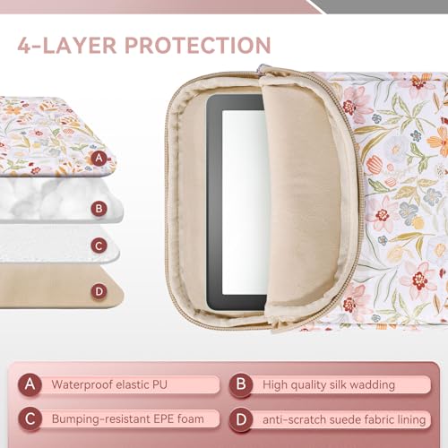 Clezolraa 6-7 Inch Puffy Sleeve Case for 7" Kindle Paperwhite 12th Gen/Colorsoft 2024, 6.8" Kindle Paperwhite 11th Gen, 6" Kindle 11th Gen 2024/2022, Oasis, Protective Pouch Bag, Beige Floral - Image 4