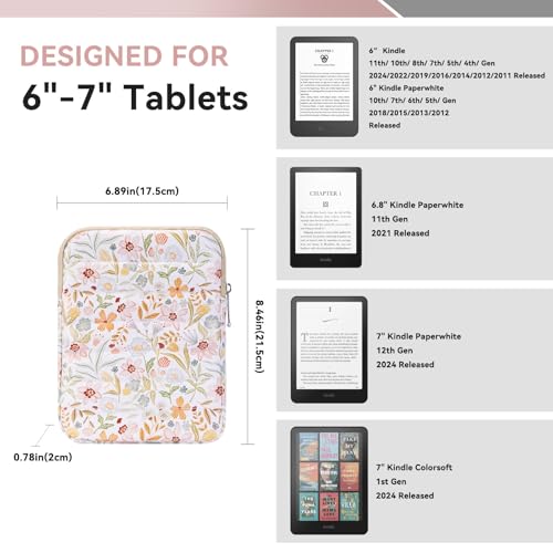 Clezolraa 6-7 Inch Puffy Sleeve Case for 7" Kindle Paperwhite 12th Gen/Colorsoft 2024, 6.8" Kindle Paperwhite 11th Gen, 6" Kindle 11th Gen 2024/2022, Oasis, Protective Pouch Bag, Beige Floral - Image 2