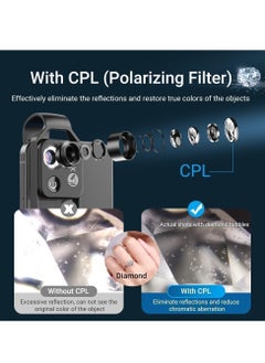 General Nanozoom 200x Magnification for iPhone Nanozoom Microscope Phone Lens High-Tech Clip-On Lens (White)  - Image 3