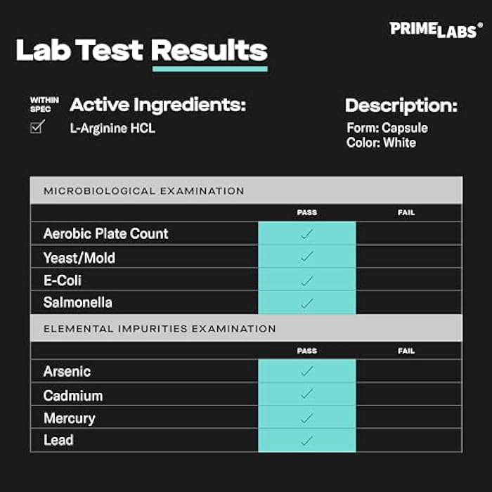 Prime Labs L Arginine 1500mg - Nitric Oxide Supplement - Blood Flow, Energy, Strength, Endurance - 60 Count - Image 3