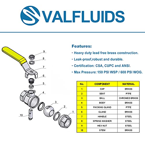 VALFLUIDS Full Port Forged LF Brass Ball Valve With Female Thread NPT Connector，150 PSI WSP / 600 PSI WOG. (1 Inch) - Image 4