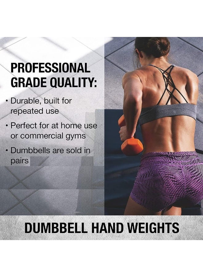 DUNISO 2 Pcs Dumbbells, Fitness Dumbbells, Weightlifting Dumbbells with Anti Slip Handles, Sturdy and Durable，Suitable For Fitness, Home Use, Exercise, Weightlifting, Yoga, 2KG Each，Blue - Image 4