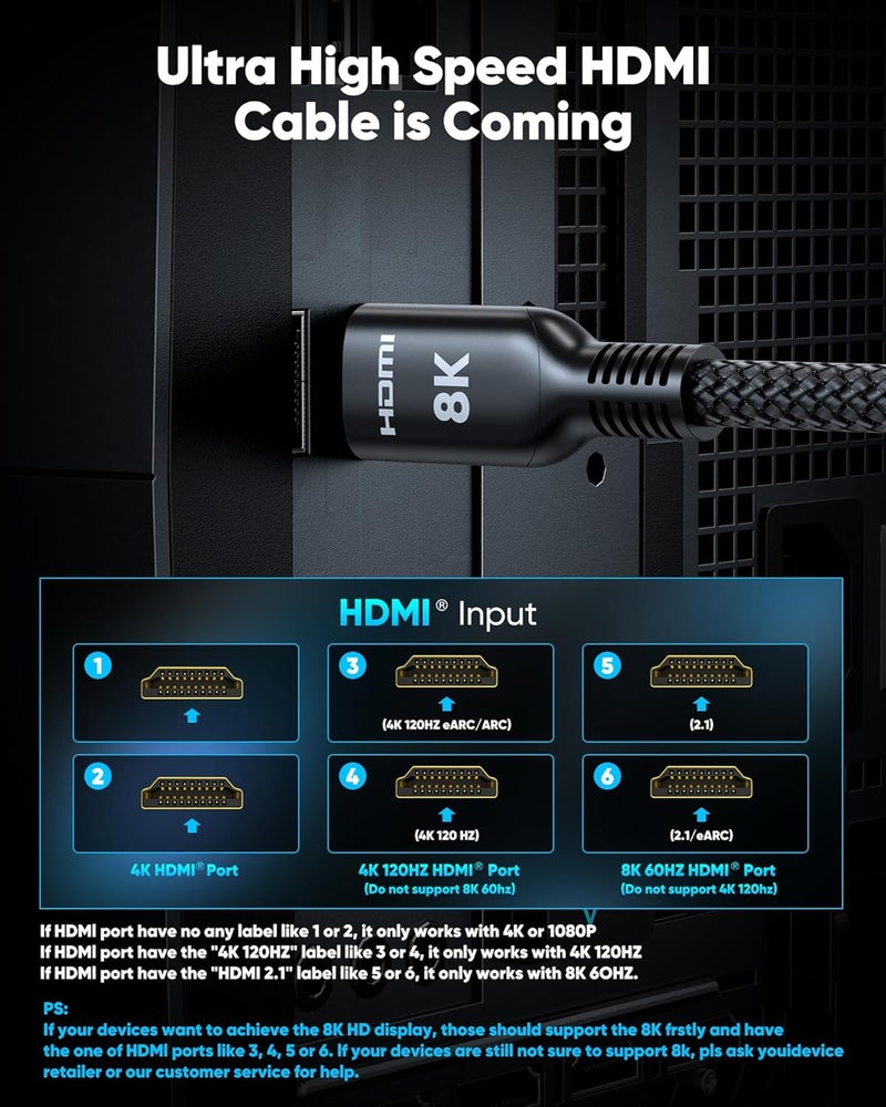 Highwings 20 FT HDMI Cable - 10K 8K 4K Ultra HD High Speed 2.1 HDMI Cable - Image 2