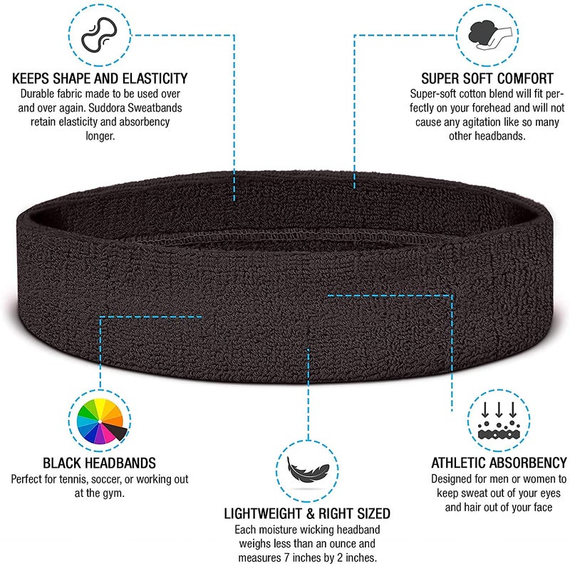 AMIFIT Sport Headband for Men and Women - Sports Headband for Workout & Running, Breathable, Non-Slip Sweat Head Bands for Long Hair, White (Pack of 1) - Image 2