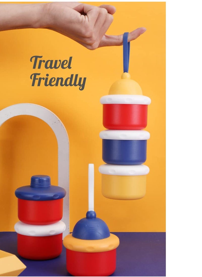 SYOSI - Baby Formula Dispenser Portable Milk Powder Dispenser Container Travel Baby Formula Storage Container Non Spill Stackable Baby Snack Storage Container BPA Free 3 Compartments 2 Packs - Image 1