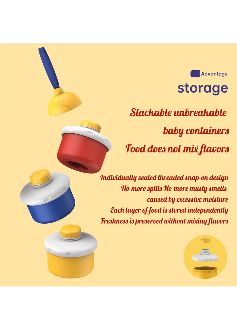 SYOSI - Baby Formula Dispenser Portable Milk Powder Dispenser Container Travel Baby Formula Storage Container Non Spill Stackable Baby Snack Storage Container BPA Free 3 Compartments 2 Packs - Image 1