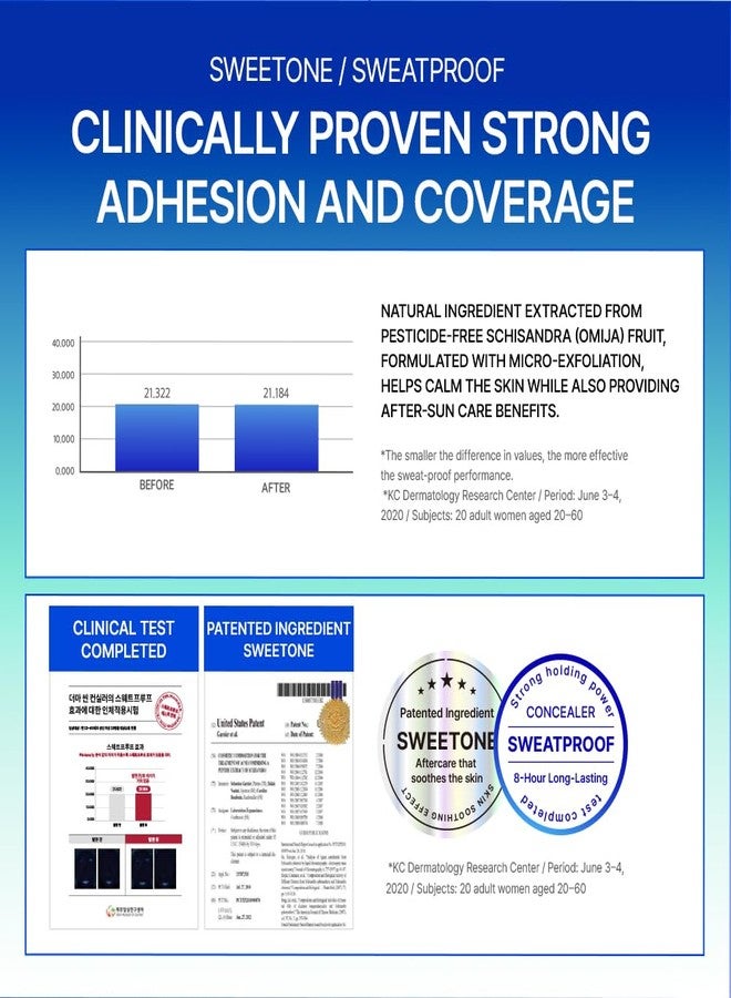23years [23YEARSOLD Derma] Thin Concealer #1.5P (Nude Beige) - Sensitive-Skin Friendly, Lightweight & Long-Lasting with Redness-Soothing SWEETONE Formula for a Natural Finish, Easy-to-Carry 0.17 fl oz - Image 5