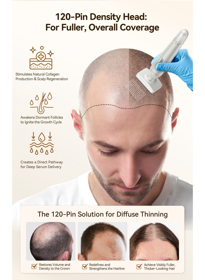 Bio Adjustable Microneedle Stamping Skin Pen, 64-120 Needle Replacement, Needle Size 0-3.0mm, Suitable for Facial, Scalp, Beard, and Body Care - Image 4