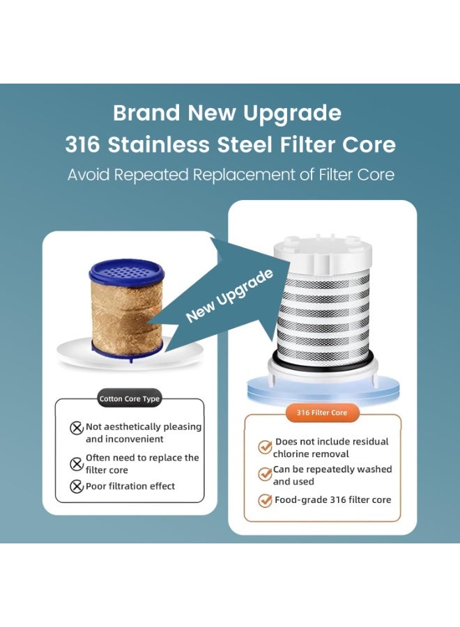 Sink filter water filter, 3-function 360 ° rotating kitchen faucet filter, stainless steel core - removes chlorine, fluoride, heavy metals, and reduces kitchen hard water minerals - Image 2