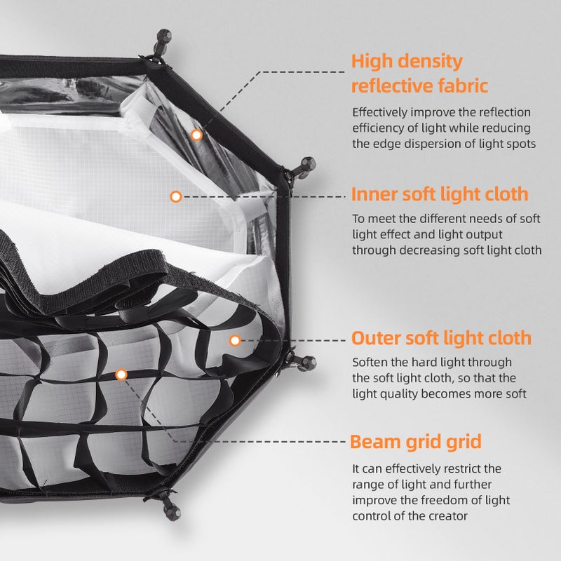 YONGNUO mini-D30 30cm/ 11.8in Mini Octagonal Softbox with Removeable Diffuser Cloth Honeycomb Grid Storage Bag Compatible with YONGNUO YN150S/ YN150/ YN150Li LED Video Light - Image 3