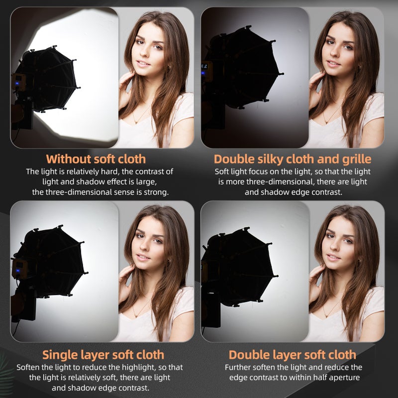 YONGNUO mini-D30 30cm/ 11.8in Mini Octagonal Softbox with Removeable Diffuser Cloth Honeycomb Grid Storage Bag Compatible with YONGNUO YN150S/ YN150/ YN150Li LED Video Light - Image 2