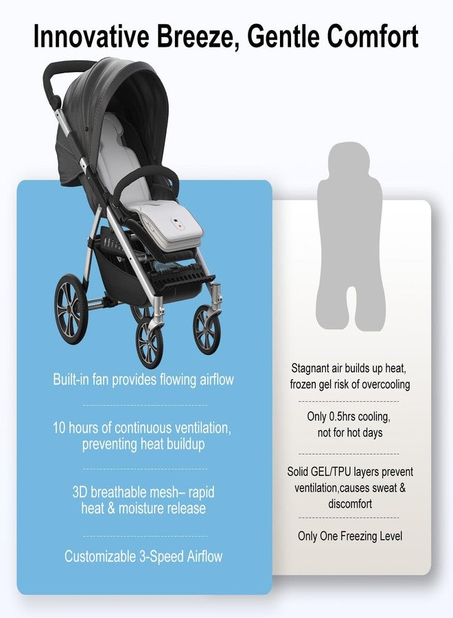 AMACOOL وسادة تبريد عربة الأطفال AMACOOL، وسادة تبريد مقعد السيارة 3D قابلة للتنفس مع 2 مروحة مدمجة، أقصى تهوية 10 ساعات 3 سرعات 10000mAh وسادة تبريد قابلة لإعادة الشحن للأطفال الصغار لأساسيات الصيف - Image 4