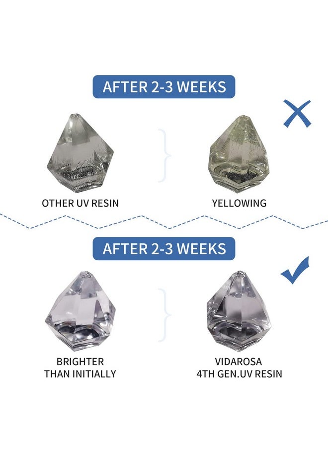 VidaRosa 10Pcs Newest Uv Resin Super Fast Curing Crystal Clear High Transparency Resin Crafts Diy Jewelry Making Kit With Mini Foldable Uv Lamp For Beginners Gifts Silicone Resin Molds  - Image 3