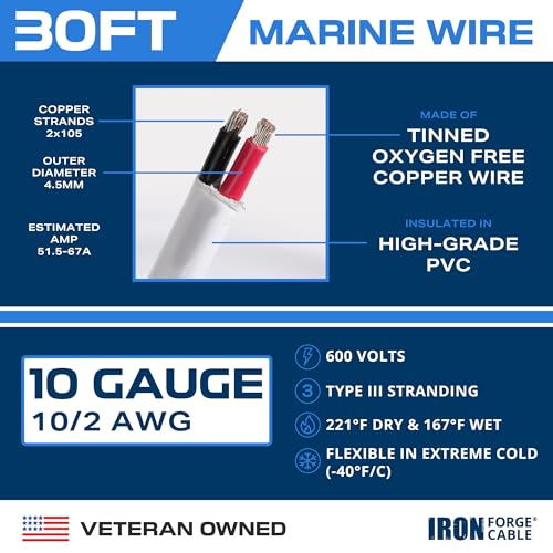 Iron Forge Cable 10 Gauge Marine Wire - 30 Foot, 10 AWG Cable for Boat Wiring, 10/2 Tinned Copper Duplex Marine Grade Outdoor Electric Wire for Boat, Dock, RV, Solar, and Automotive - Image 2