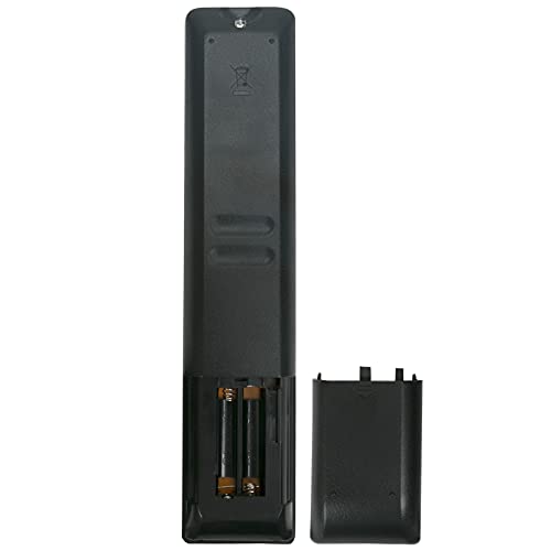 Allimity AKB73775809 Remote Control Replacement for LG 3D Smart Blu-ray DVD Home Cinema System BH6220S BH6320H BH6420P BH6520T BH6620P BH6620S BH6620T BH6720S BH6820SW BH6830SW S62D3-W S62S1-S - Image 4