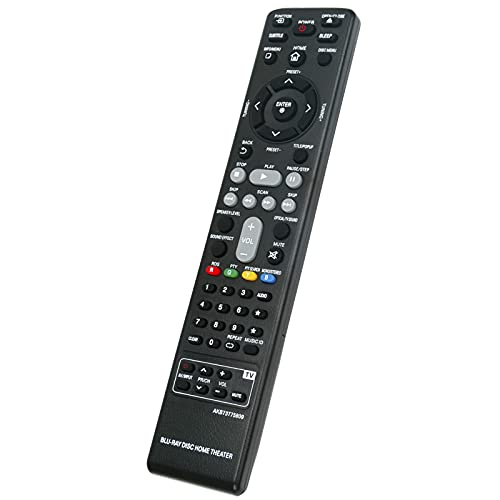 Allimity AKB73775809 Remote Control Replacement for LG 3D Smart Blu-ray DVD Home Cinema System BH6220S BH6320H BH6420P BH6520T BH6620P BH6620S BH6620T BH6720S BH6820SW BH6830SW S62D3-W S62S1-S - Image 3