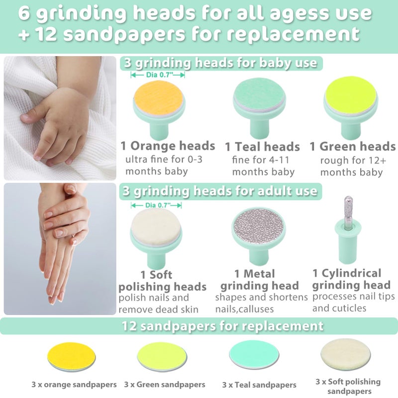 Consevisen Baby Nail Trimmer Electric Nail File Baby Nail Clippers, 20 in 1 Safe Nail Filer Grinder Kit for Newborn Infant Toddler Kids or Adults Toes Fingernails Care Trim Polish, Led Light and Grinding Heads - Image 2