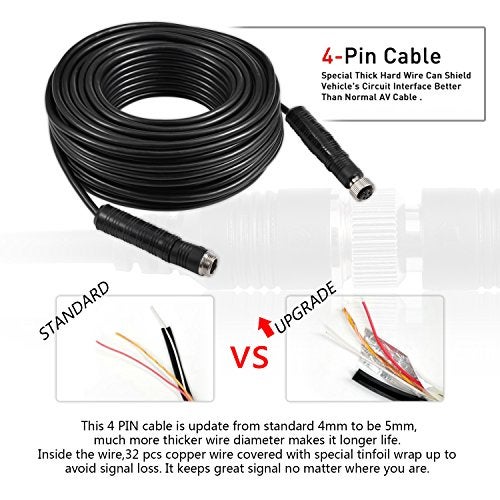 DALLUX Backup Camera Cable 4PIN Video Power Aviation Extension Wire for Vehicle Car Camper Bus Van Truck Motorhome Trailer RV Reverse Rearview Monitor CCTV System Waterproof Shock Proof 20m 65.7ft - Image 5