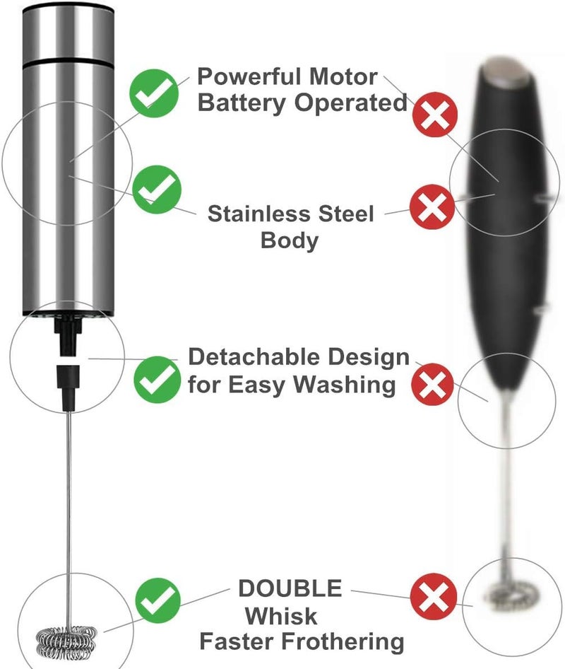 BASECENT Milk Frother Handheld Battery Operated, Coffee Frother for Milk Foaming, Latte/Cappuccino Frother Mini Frappe Mixer for Drink, Hot Chocolate, Stainless Steel Silver - Image 3