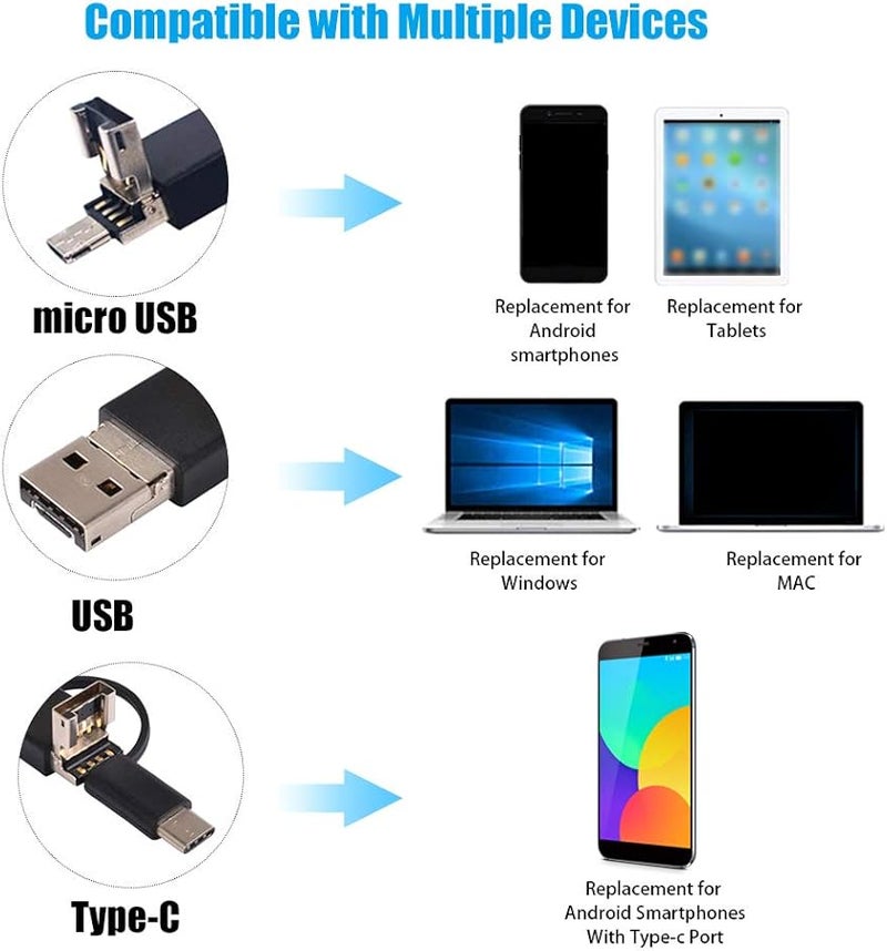 كاميرا منظار من نوع USB-C مقاومة للماء IP67 ثلاثية الوظائف للهواتف الذكية بنظام أندرويد وأجهزة الكمبيوتر - Image 3
