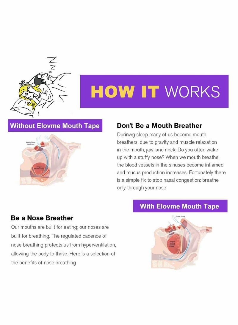 SYOSI شرائط الفم المضادة للشخير، شرائط النوم، شريط الفم اللطيف المتقدم لتخفيف الشخير الفوري، جهاز إيقاف الشخير، جهاز تحسين النوم الليلي، تنفس أقل بالفم، 60 عبوة - Image 4