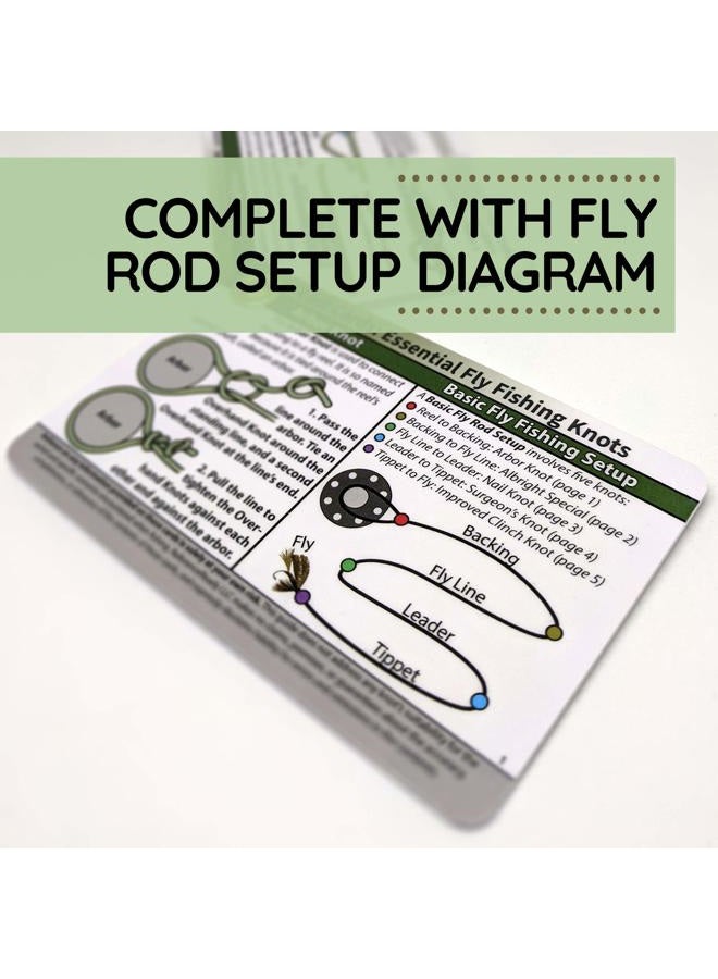 ReferenceReady Fly Fishing Knot Cards - Waterproof Guide to 14 Essential Fly Fishing Knots - Includes Mini Carabiner - Image 4