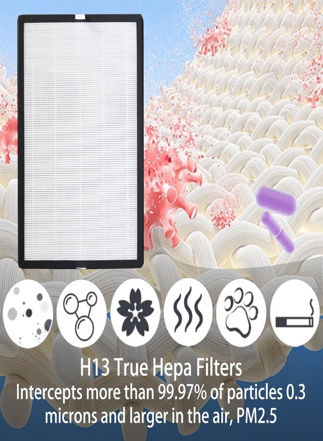 HOMFILBIT EPI-186 Replacement Filter for COLZER EPI-186 Air Purifier, H13 Ture Hepa Filter with High Efficiency Activated Carbon and Pre-filter, 2 Pack - Image 5