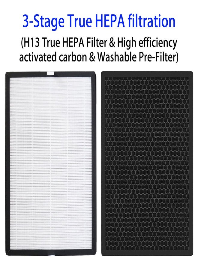HOMFILBIT EPI-186 Replacement Filter for COLZER EPI-186 Air Purifier, H13 Ture Hepa Filter with High Efficiency Activated Carbon and Pre-filter, 2 Pack - Image 4