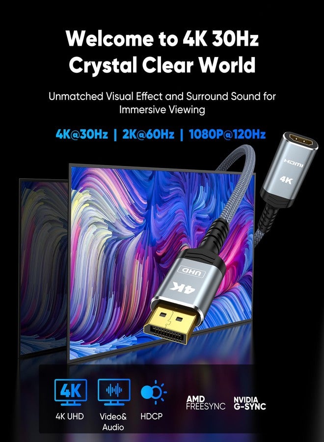Highwings 4K Display Port to HDMI Adapter, Uni-Directional DP 1.2 Computer to HDMI 2.0 Screen, DisplayPort to HDMI Adapter (Male to Female), SR Anti-Break, No Latch, for Dell HP AMD NVIDIA, Passive - Image 2