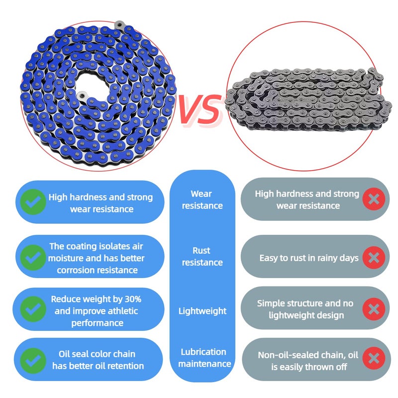 DREAM MOTION Motorcycle 420 Chain 108 Links Anti-Rust Coating Drive Chain Powersports Parts for Honda Kawasaki Yamaha 125cc ~ 250cc SSR ATV Street Bike All-Road Dirt Pit Bike Accessories (Blue) - Image 2