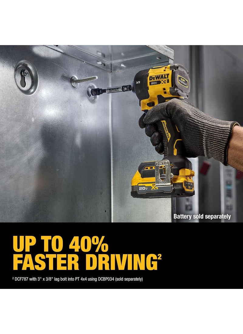 DEWALT DEWALT 20V MAX XR 14 Inch Cordless Quiet Hydraulic Impact Driver Bare Tool Only DCF870B  - Image 5