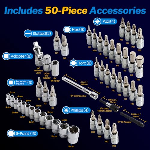 GIREORAN 50PCS Bike Torque Wrench Set, 1/4 Inch Torque Wrench(1~25 Nm/8.9~221.3 in-lb), 72-Tooth Gear, Dual-Direction Click Type, 0.1 Nm Micro, Inch Pound Torque Wrench with Bit Sockets, Bike Tool Kit - Image 2