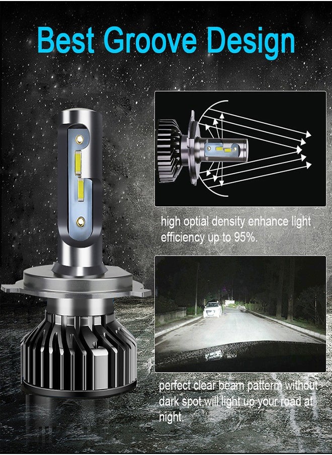 TBS - 2-Piece Car Led Headlight Led Bulbs 360° Adjustable High and Low Beam Conversion Kit Bright Super Bright Replacement Plug-N-Play All-In-One Conversion Kit H4 H7 H11 9005 9006 20W 6000K 12000LM - Image 1