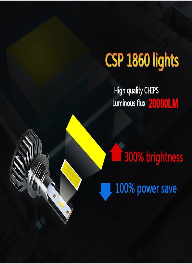 TBS - 2-Piece Car Led Headlight Led Bulbs 360° Adjustable High and Low Beam Conversion Kit Bright Super Bright Replacement Plug-N-Play All-In-One Conversion Kit H4 H7 H11 9005 9006 20W 6000K 12000LM - Image 1