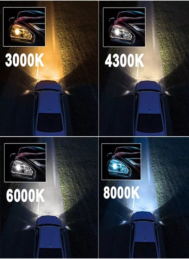 TBS - 2-Piece Car Led Headlight Led Bulbs 360° Adjustable High and Low Beam Conversion Kit Bright Super Bright Replacement Plug-N-Play All-In-One Conversion Kit H4 H7 H11 9005 9006 20W 6000K 12000LM - Image 1