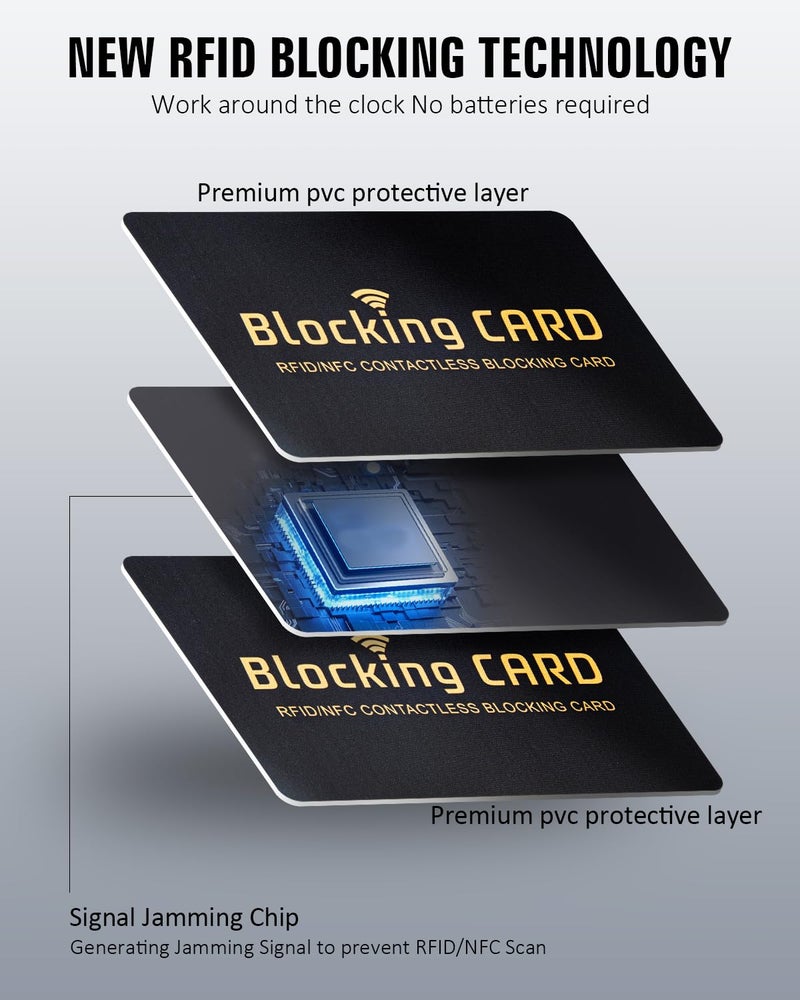 Schembo RFID Blocking Card,Contactless NFC Debit Credit Card Passport Protector, One Card Protects Entire Wallet/Purse for Men & Women, Smart Slim Design Perfectly Fits in Wallet/Purse (4Pack Black) - Image 3