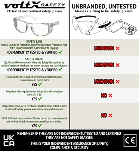 voltX 'Crystal' Full Lens Magnified Reading Safety Glasses, ANSI Z87.1+ & CE EN166F, (+1.0 Dioptre, Clear Lens) - Anti Fog Coated UV400 Lens - Image 3