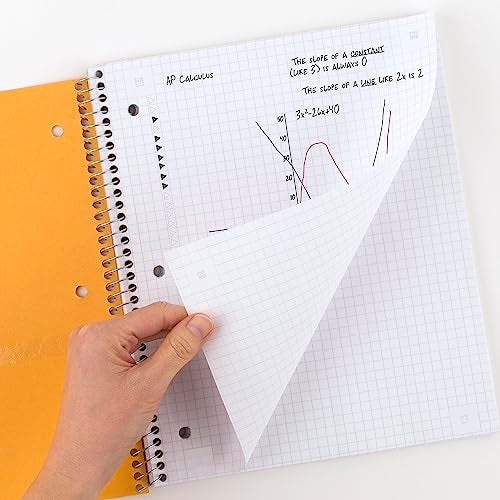 Five Star Spiral Notebook + Study App, 1 Subject, Graph Ruled Paper, Fights Ink Bleed, Water Resistant Cover, 8-1/2" x 11", 100 Sheets, Color Will Vary, 1 Count (06190) - Image 4