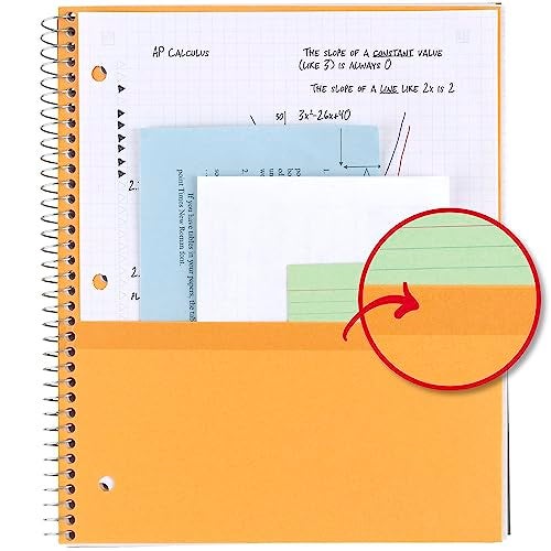 Five Star Spiral Notebook + Study App, 1 Subject, Graph Ruled Paper, Fights Ink Bleed, Water Resistant Cover, 8-1/2" x 11", 100 Sheets, Color Will Vary, 1 Count (06190) - Image 5