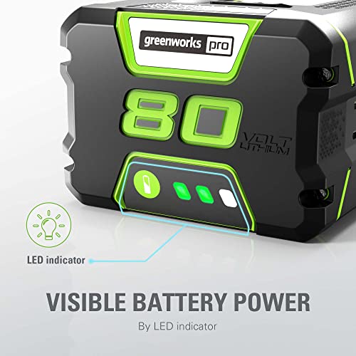 Greenworks PRO 80V 2Ah Lithium Ion Battery GBA80200 - Image 4