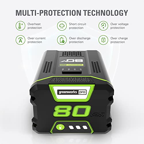 Greenworks PRO 80V 2Ah Lithium Ion Battery GBA80200 - Image 2