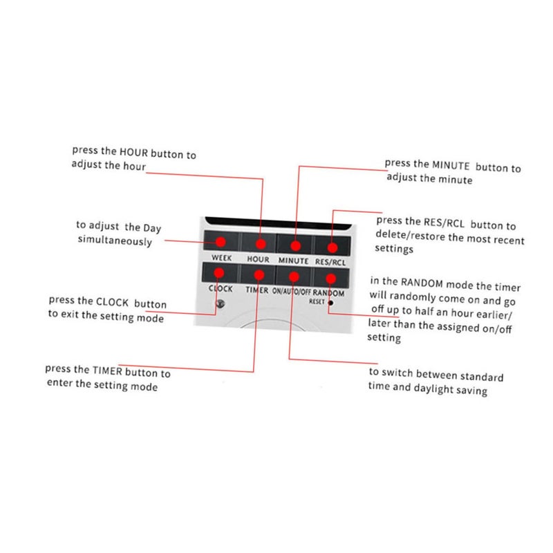 Programmable Digital Timer Outlet with Large LCD Screen Energy Saving Cycle Timer Switch - Image 4