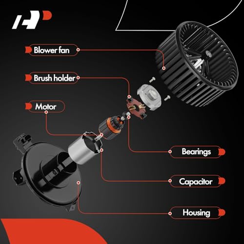 A-Premium Front HVAC Heater Blower Motor with Fan Cage Compatible with Audi, Volkswagen Vehicles - 2006-2013 A3/A3 Quattro, 2005-2014 Jetta, 2006-2010 Passat, 2009-2017 CC/Tiguan - Image 4
