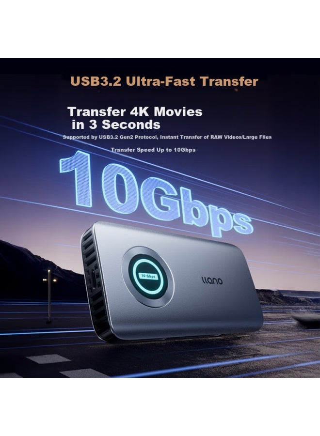 llano High-speed Card Reader Multi-in-one Sd Card Reader Support Sd/tf/cf/ms Cards For Cameras And Phones Usb 3.2 Multi-function Type-c Card Reader With Multiple Slots - Image 2