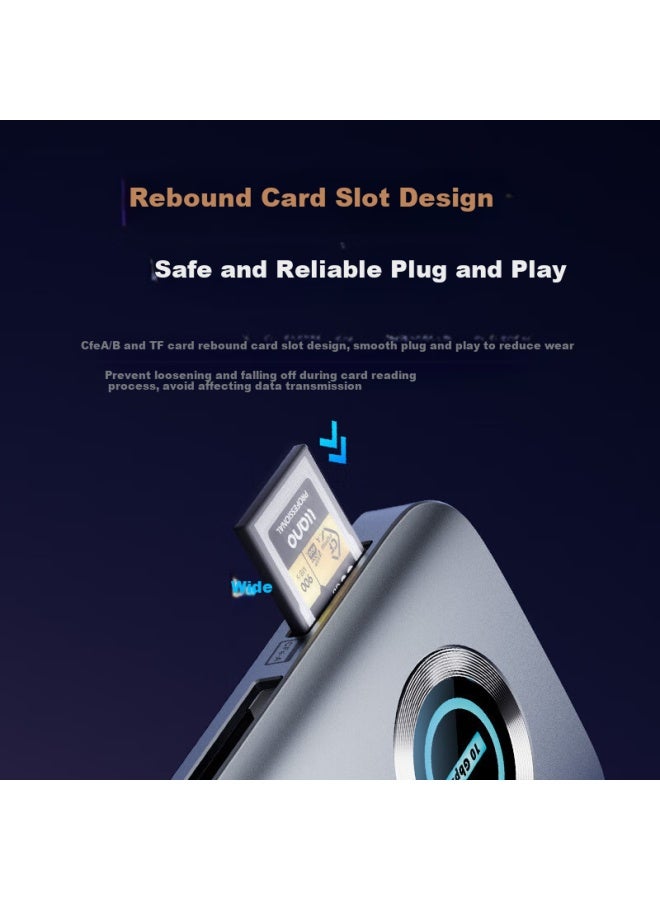 llano High-speed Card Reader Multi-in-one Sd Card Reader Support Sd/tf/cf/ms Cards For Cameras And Phones Usb 3.2 Multi-function Type-c Card Reader With Multiple Slots - Image 4