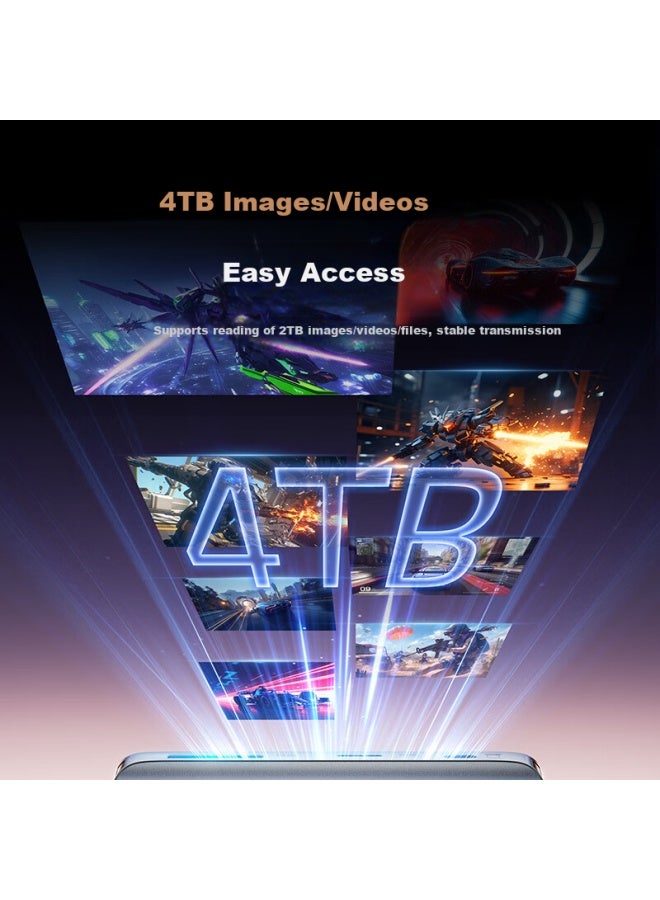 llano High-speed Card Reader Multi-in-one Sd Card Reader Support Sd/tf/cf/ms Cards For Cameras And Phones Usb 3.2 Multi-function Type-c Card Reader With Multiple Slots - Image 3